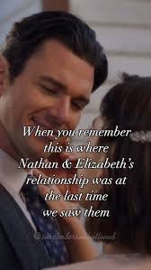 When you remember , This is where we last left , Nathan & Elizabeth , In  season 11 of, When Calls The Heart , What do you want to see in episode 1,  of season 12?, Who else wants an emotional impact ...