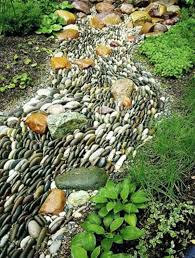 Maybe you would like to learn more about one of these? Jardines Con Piedras Diseno Decoracion Y Modelos