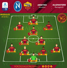Una giornata a suso e zenga. Serie A Femminile Napoli Roma Le Probabili Formazioni Grafica