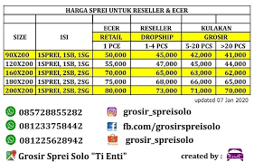 Read more konveksi sprei di solo « produsen, grosir, supplier, distributor, agen. Grosir Sprei Homemade Solo Home Facebook