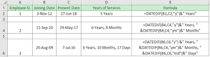 In this example, we're adding and subtracting years, months and days from a starting date with the following formula: How To Calculate Years Of Service In Excel 3 Easy Ways Exceldemy