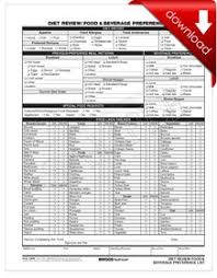 Image result for Geriatric Nutrition Checklist