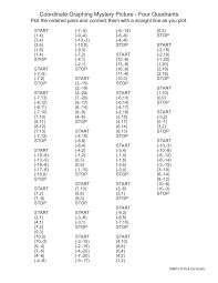 Four quadrant graphing puzzle pdf. Https Msguarnerossclass Weebly Com Uploads 8 5 5 8 85588856 6 Coordinategraphing Mysterypicture Pdf