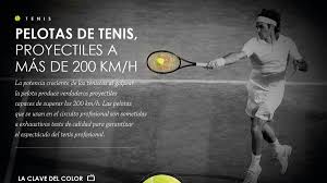 Lo mismo ocurre con una pluma de acero y una pluma natural. Pelotas De Tenis Que Velocidad Alcanzan Y Cuanto Se Deforman As Com
