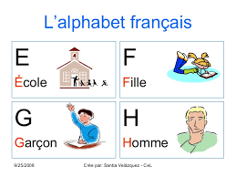Resultado de imagen de l'alphabet français