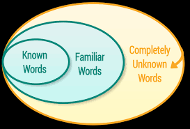 Despite their differences, their love will conquer. What Happens After Your Child Finishes All About Spelling