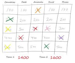 6 Whiteboard Games For The Elderly Elderly Activities Whiteboard Games Games For Elderly