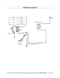 Wiring diagrams are made up of a pair of things: Wiring Diagram Harbor Freight Tools Pacific Hydrostar 2 Or 3 Dirty Water Pump 65322 User Manual Page 34 36