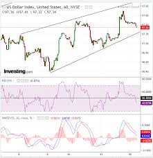 Opening Bell European Stocks Sink U S Futures Slip Oil