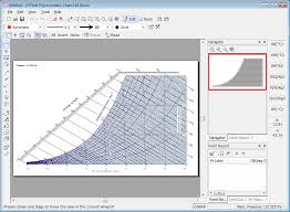 Cytsoft Psychrometric Chart Download Free With Screenshots