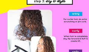This method discourages the use of shampoo. How To Follow The Curly Girl Method Naturallycurly Com