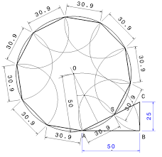 As a symbol of the u.s. Costruzione Del Decagono A E Del Pentagono B Regolare Inscritti In Download Scientific Diagram
