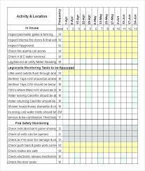 It is performed while the equipment is still. Preventative Maintenance Checklist Template Excel Home Maintenance Spreadsheet Template Insymbio