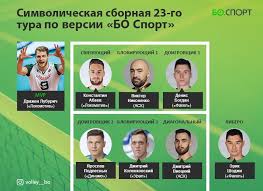 Today, september 21, is the birthday of the captain of our team blocking victor nikonenko! Ya V Zhizni Tak Ne Igral I Ne Budu Itogi 23 Go Tura Superligi Sport Na Biznes Online