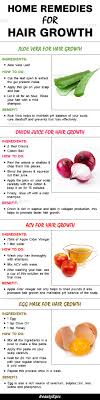 Home Remedies For Hair Growth Home Remedies For Hair Thick Hair Remedies Hair Mask For Growth