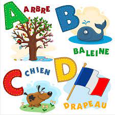 The french alphabet is based on the latin alphabet. French Alphabet With Letters A Abcd And In The Picture Tree Wandsticker Winter Wal Vektor Myloview De