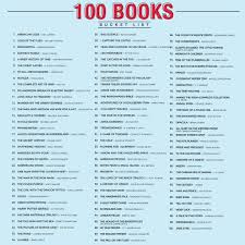 Pin On Books