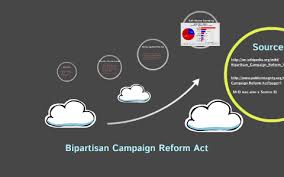 You can check votesmart.org to see the history of the bill and why a bill with a 2001 title was passed in 2002, but its not called reform act of 2002. Bipartisan Campaign Reform Act By