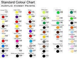 Artist And Hobby Acrylic Paint