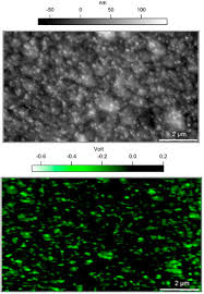 Documents similar to instrumen pemantauan p&p standard 4 skpm 2010. Polymers Free Full Text Insights Into Nano Scale Physical And Mechanical Properties Of Epoxy Boehmite Nanocomposite Using Different Afm Modes Html