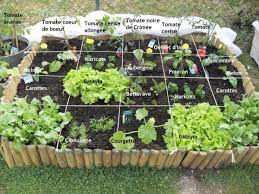 potager en carre o delices de la neige jardin potager carre potager jardin en carre
