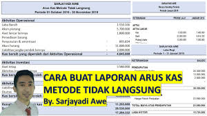 Cara membuat arus kas metode tidak langsung. Membuat Laporan Keuangan Arus Kas Part 2 Metode Tidak Langsung Atau Inderect Youtube