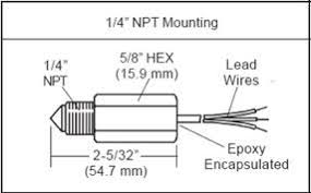 Hose Leak Detector Realax Pumps