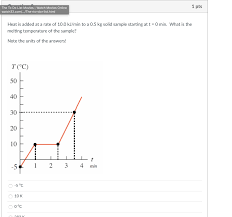 Solved 1 Pts The To Do List Movies Watch Movies Online Chegg Com