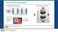 Carbon-Cement Supercapacitors: A Disruptive Technology for Renewable Energy Storage