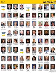 Ruhl&ruhl realtors, specializing in residential real estate homes sales, office: Sara Carlson Scarlsonrealtor Twitter