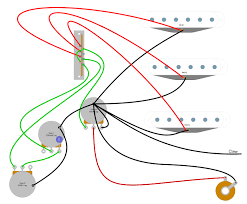 Strat wiring diagram schematic?, stratocaster guitar players, parts suppliers, for sale listings and music reviews. Dimarzio The Ultimate Installation Guide Humbucker Soup