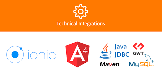 Anychart Chart For Angular 4 Ionic Java Gwt Apps Meet