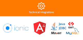 anychart chart for angular 4 ionic java gwt apps meet