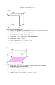 Maybe you would like to learn more about one of these? Bangun Ruang 3 Dimensi