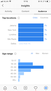 Check spelling or type a new query. Increase Your Instagram Engagement In 8 Easy Steps