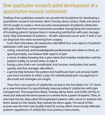 Qualitative researchers want those who are studied to speak for themselves, to provide their perspectives in words and other actions. Understanding Qualitative Research American Nurse