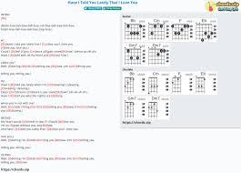 There's a love that's divine. Chord Have I Told You Lately That I Love You Jim Reeves Ricky Nelson Tab Song Lyric Sheet Guitar Ukulele Chords Vip