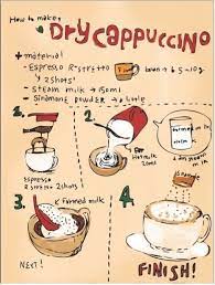 How To Brew Coffee Without A Coffee Maker Coffee Recipes Hot How To Make Cappuccino Coffee Flavor