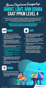 Harapan anies jelang berakhirnya ppkm level 4 di jakarta. Apa Perbedaan Ppkm Level 3 Dan 4 Halaman All Kompas Com