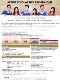 Averis sdn bhd headquarters is in kuala lumpur, malaysia. Professional Qualification Ppt Download