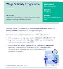 It was replaced by the employment wage subsidy scheme. Economic Recovery Plan Govt Extends Wage Subsidy Programme For Another 3 Months Soyacincau Com