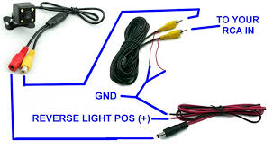 The 2018 toyota corolla is the white bread of new cars. Lameday70790 What Fuse Dose The Corolla 2018 Rear Camera Need Installing Blackvue Dashcam With Power Magic Pro Swedespeed Volvo Performance Forum 2014 Corolla Has Secondary Fuse Box Beside The Foot Pedals