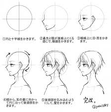 横顔 身体 服のシワの描き方のようなもの スケッチのテクニック 顔を描く 顔 絵