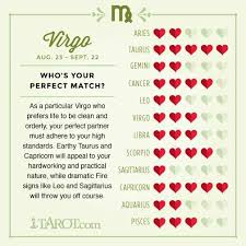 Although they do have similarities, their differences are too wide to bridge. What Is Cancer Sign Most Compatible With