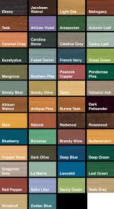 Garden Fence Paint Wickes Zebra Garden