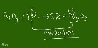 Pdf) A Sustainable Process To Produce Manganese And Its Alloys Through  Hydrogen And Aluminothermic Reduction