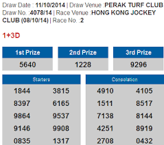 4d Check For Sports Toto Pan Malaysia 1 3d Damacai Magnum Singapore Toto 4d Results 11th October 2014 Malaysia Singapore Toto