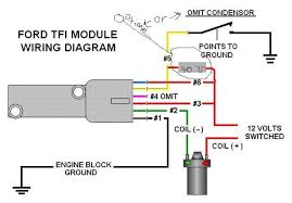 1995 jetta iii wiring diagrams for electronic ignition module. Ford Tfi Ignition Wiring Diagram Wiring Diagrams Query Circulate