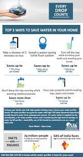 Use the minimum amount of water needed for a bath by closing the drain first and filling the bath only 1/3 full. Top 5 Ways To Save Water In Your Home Infographic Updated 2021