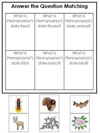 This is a list of symbols of the united states commonwealth of pennsylvania. Pennsylvania State Symbols Themed Answer The Question Preschool Literacy Game